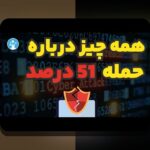 حملات ۵۱درصدی بلاکچین: تهدیدی که باید درباره آن بدانید