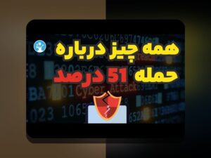 حملات ۵۱درصدی بلاکچین: تهدیدی که باید درباره آن بدانید